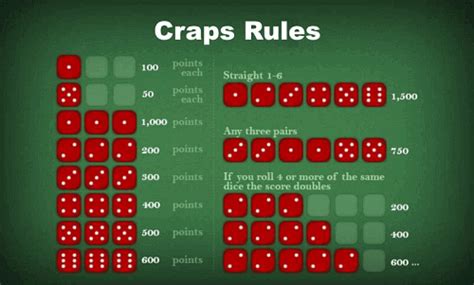 craps casino regeln|How to Play Craps .